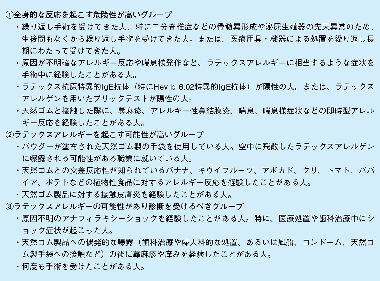 表4 - 1　誘発され得る反応の危険性から分類したハイリスクグループ