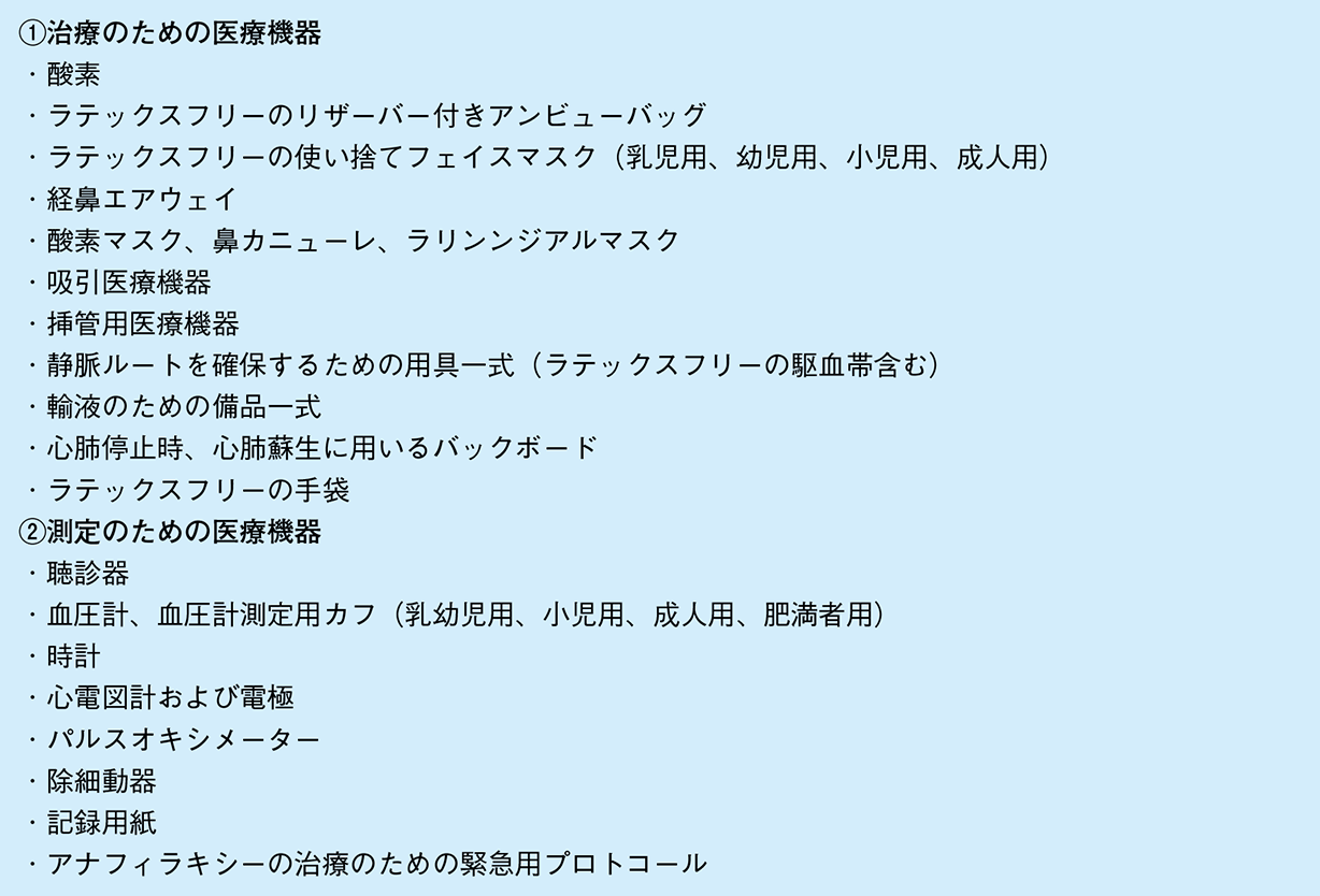 表９ - ４ 　医療機関で準備すべき医療備品