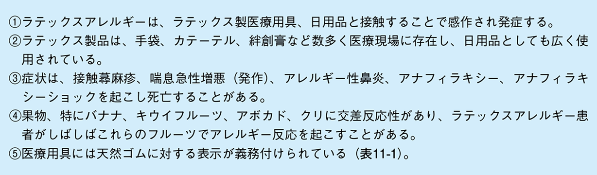 表11 - 5 管理者、リスクマネージャーのラテックスアレルギーの基本的な知識