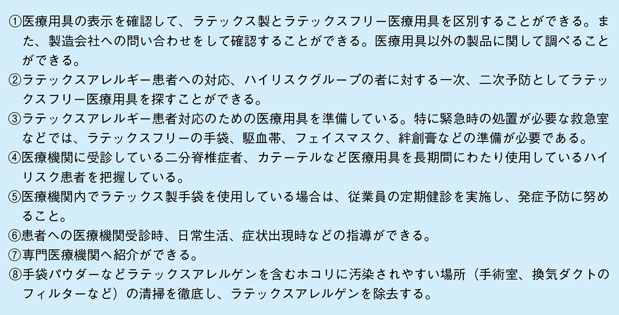 表11 - 7 管理者、リスクマネージャーのラテックスアレルギーを疑う際に必要な対応