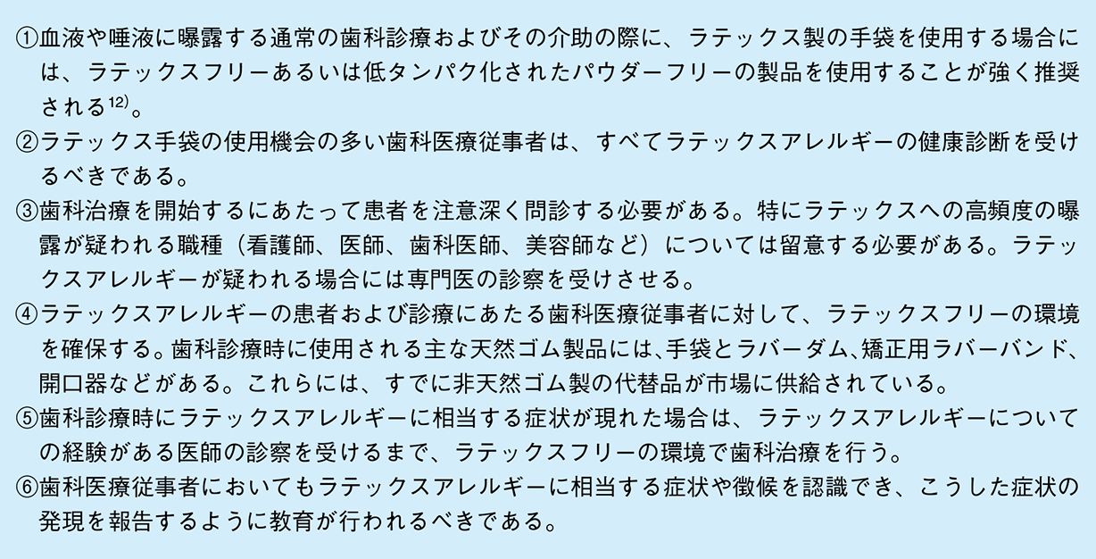 表11 - ８　歯科診療時におけるラテックスアレルギーの予防と発症時の実施すべき対応